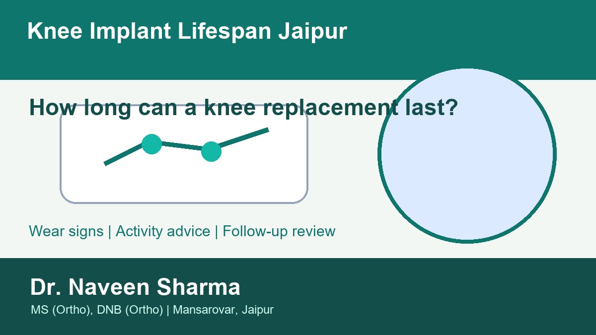 Knee Implant Lifespan Jaipur: 2026 Guide