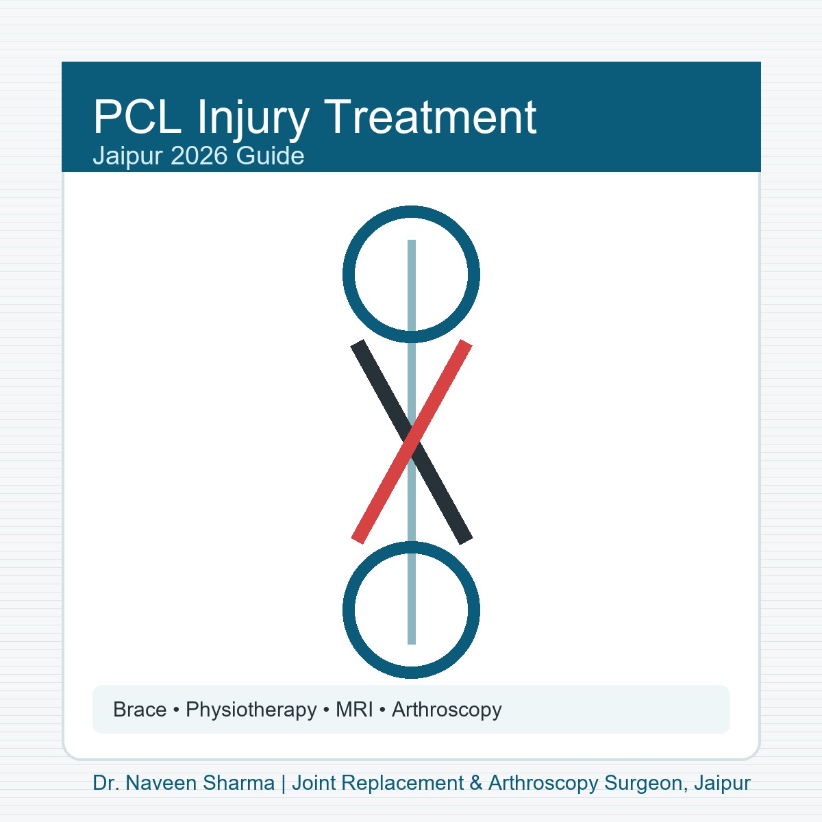 PCL Injury Treatment in Jaipur: 2026 Guide